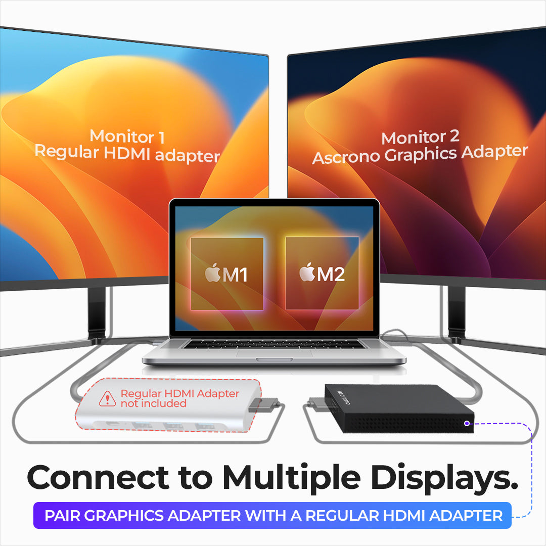 USB to HDMI Adapter - External Graphics for M1 & M2 MacBook