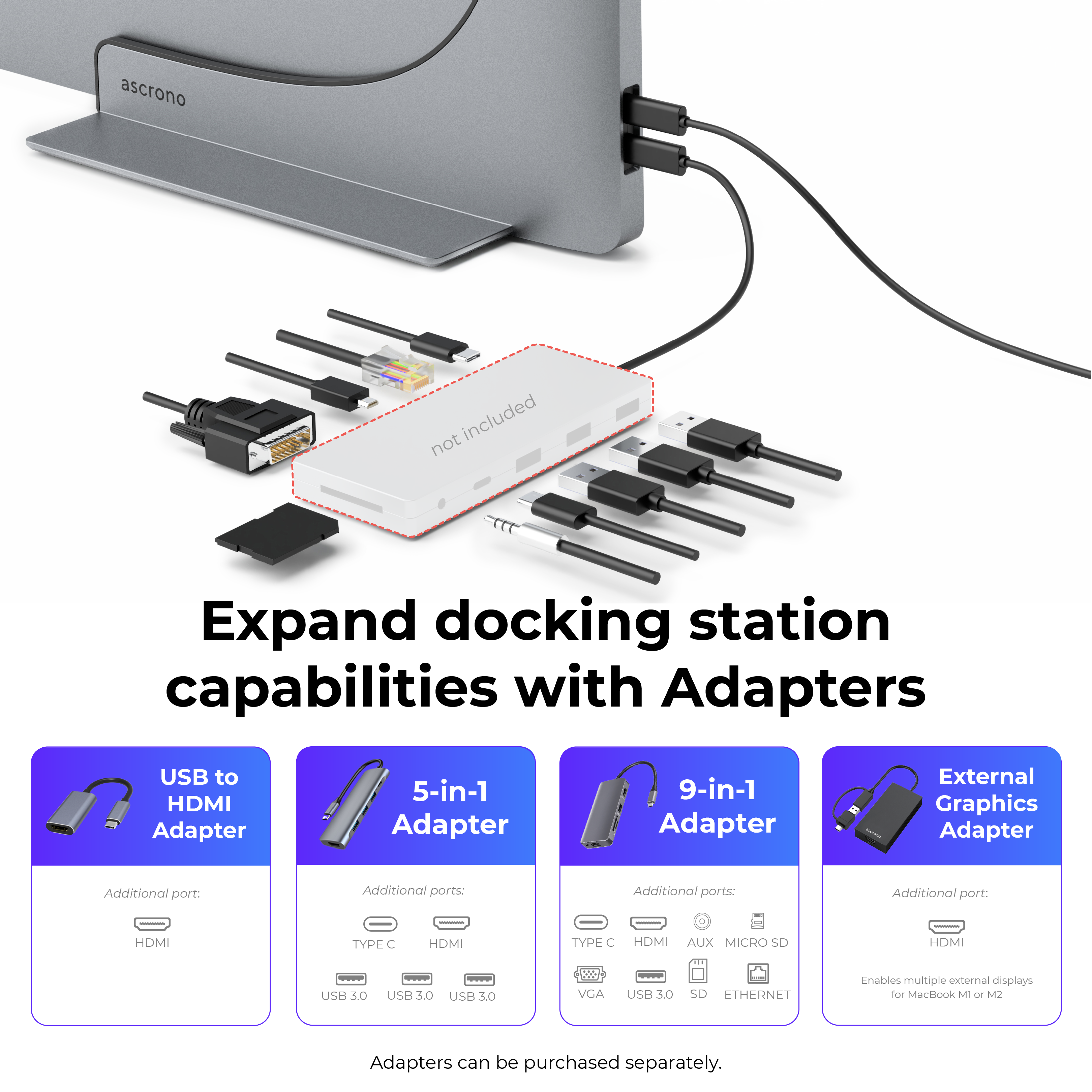 Ascrono® MacBook Docking Station