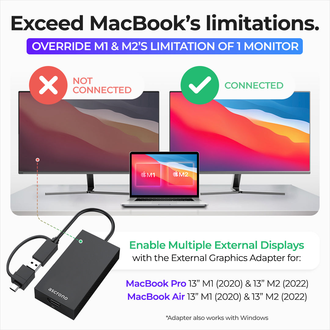 USB to HDMI Adapter - Graphics M1 & M2 MacBook – Ascrono