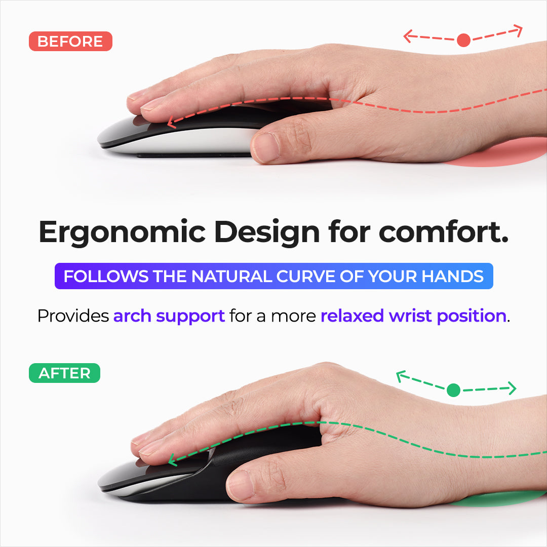 Before and after: without the grip the hand lies flat on the Magic Mouse; with the grip the mouse follows the natural curve of the hand, with arch support for a more relaxed wrist position.