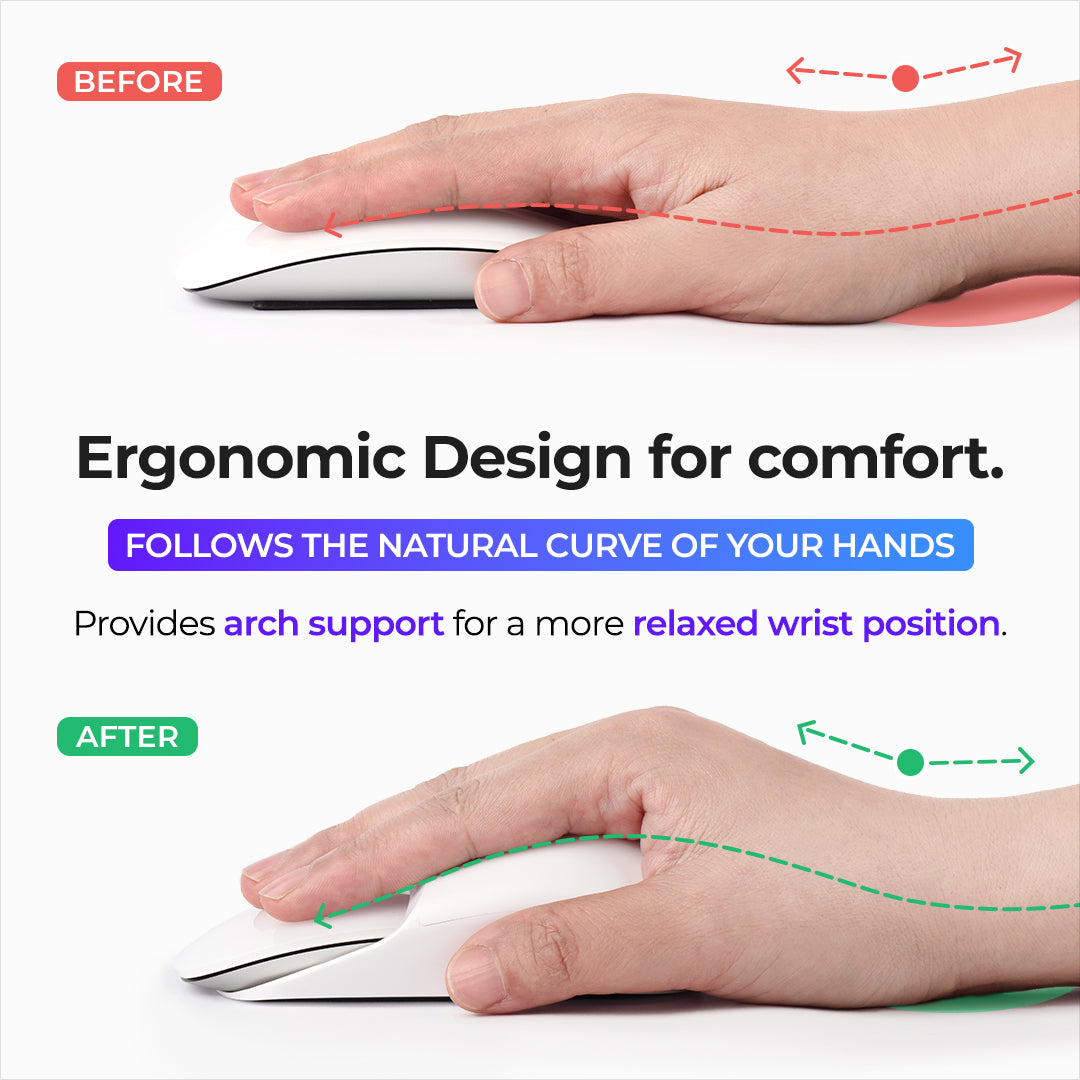 Before and after: without the grip the hand lies flat on the Magic Mouse; with the grip the mouse follows the natural curve of the hand, with arch support for a more relaxed wrist position.