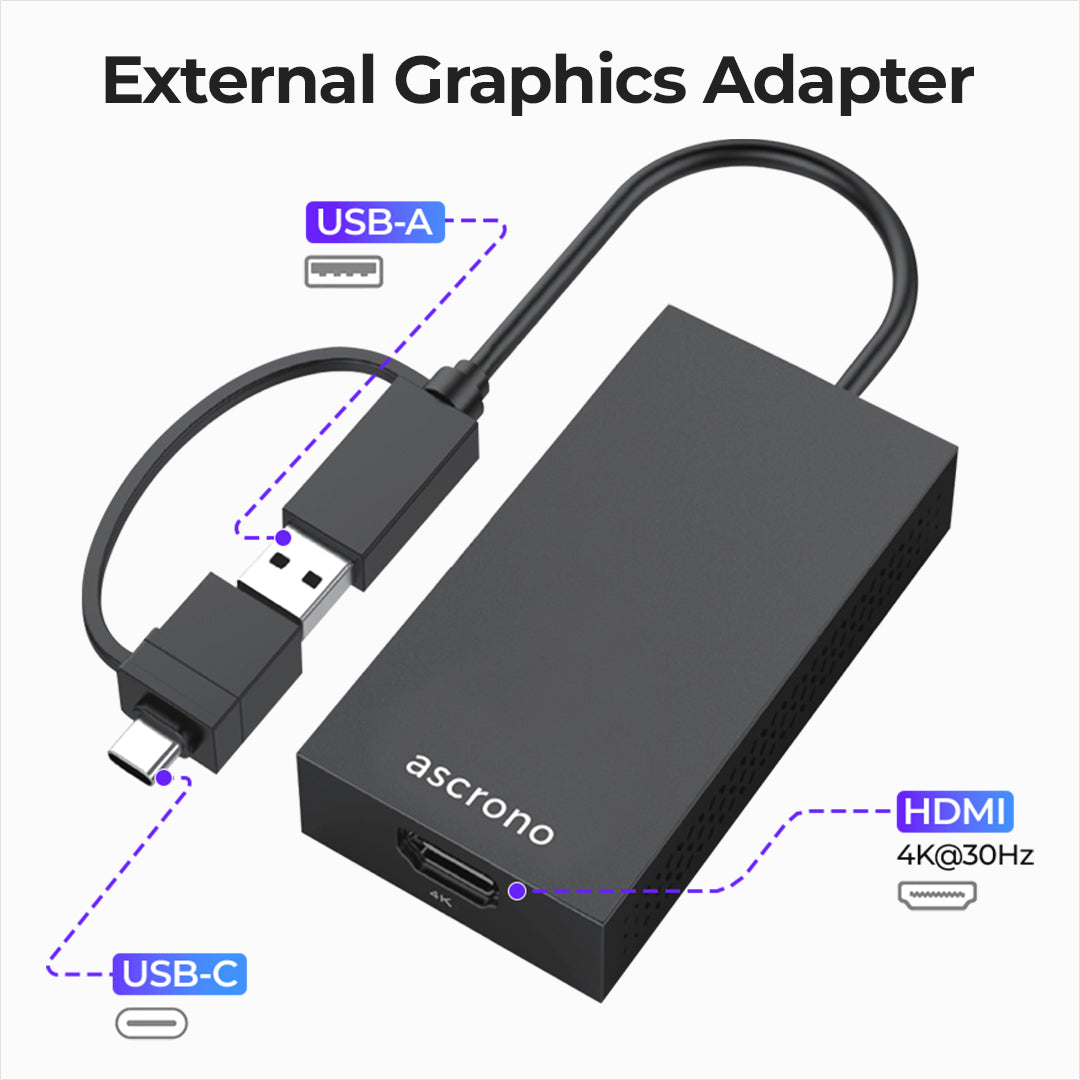 termometer forhold længst USB to HDMI Adapter - External Graphics for M1 & M2 MacBook – Ascrono