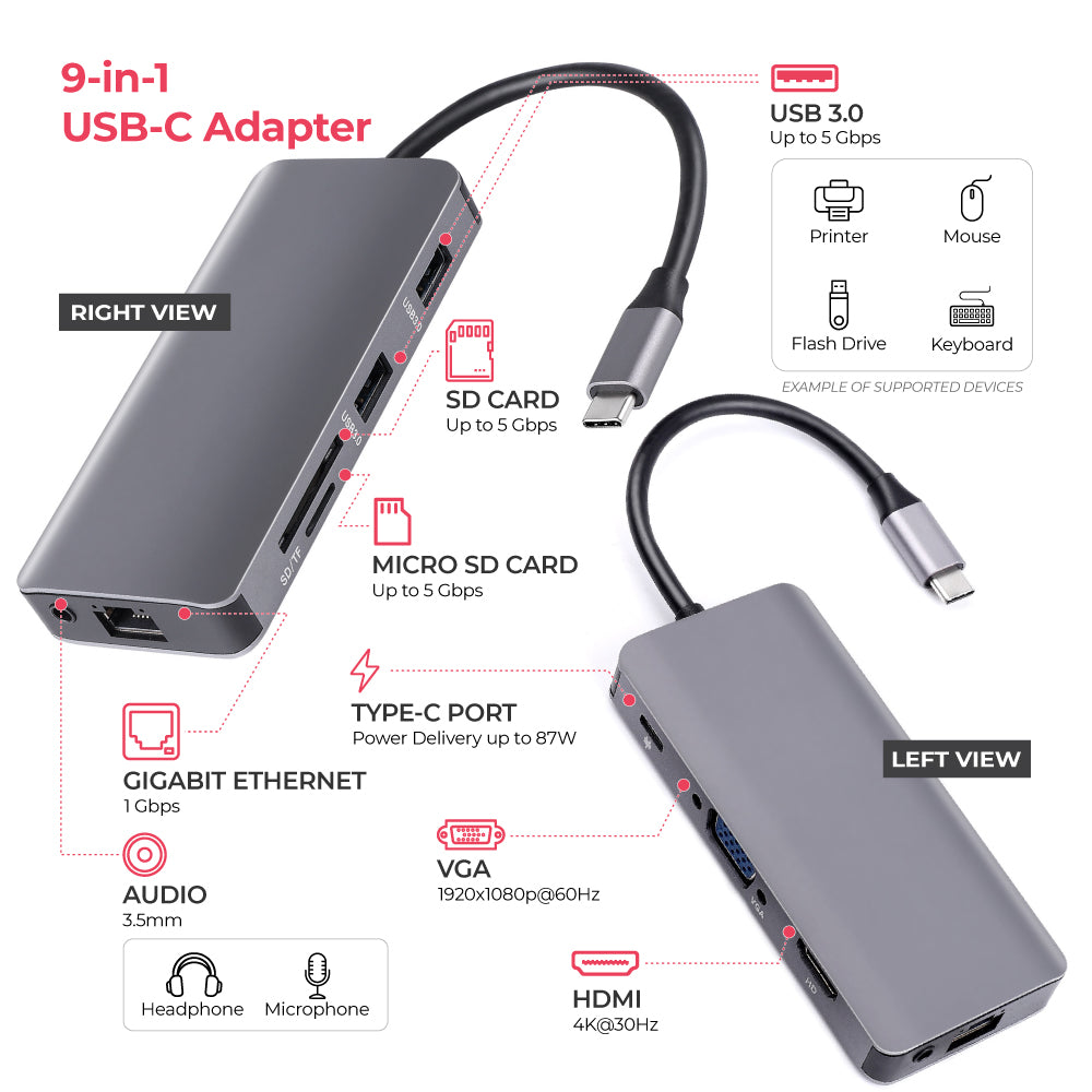 USB C to HDMI VGA Adapter,USB Type C to VGA HDMI Turkey